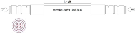 煤礦鋼絲編織橡膠護套連接器